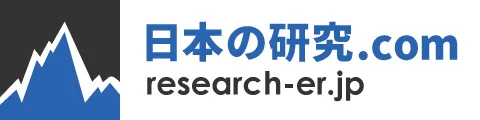 株式会社バイオインパクト