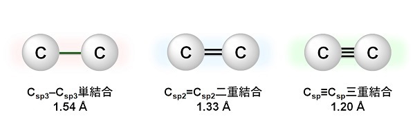 画像 結合